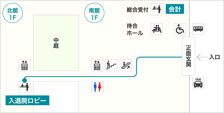 入院される方